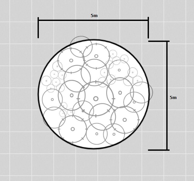 Flowerbed plan with dimensions and plant placement